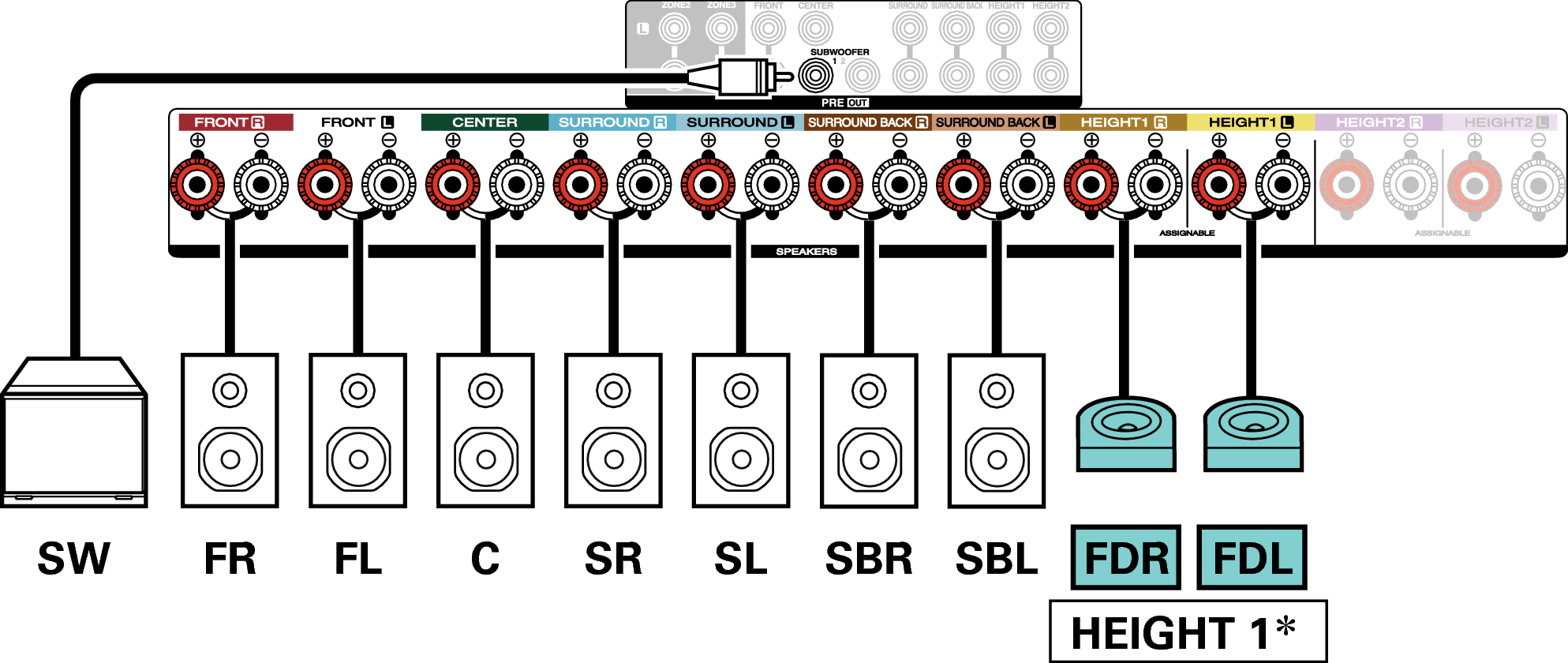 Conne SP 9.1 FD X47E3